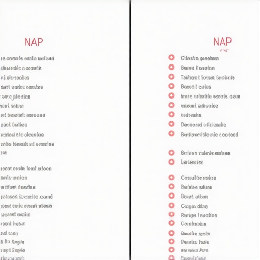 A visual guide showing how consistent business name, address, and phone details improve map rankings.